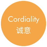 诚意